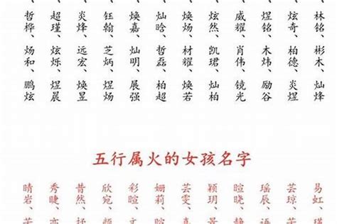 15画的字|五行属火的字15画